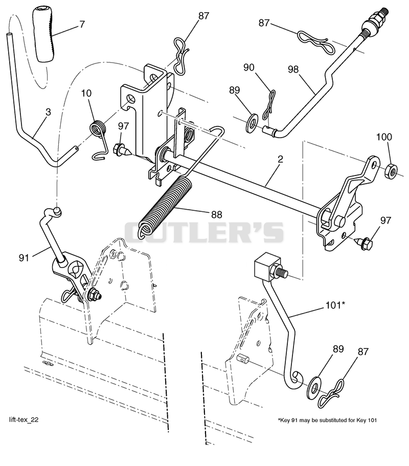 Mower Lift