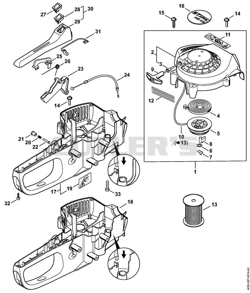 Rewind starter, Handle housing