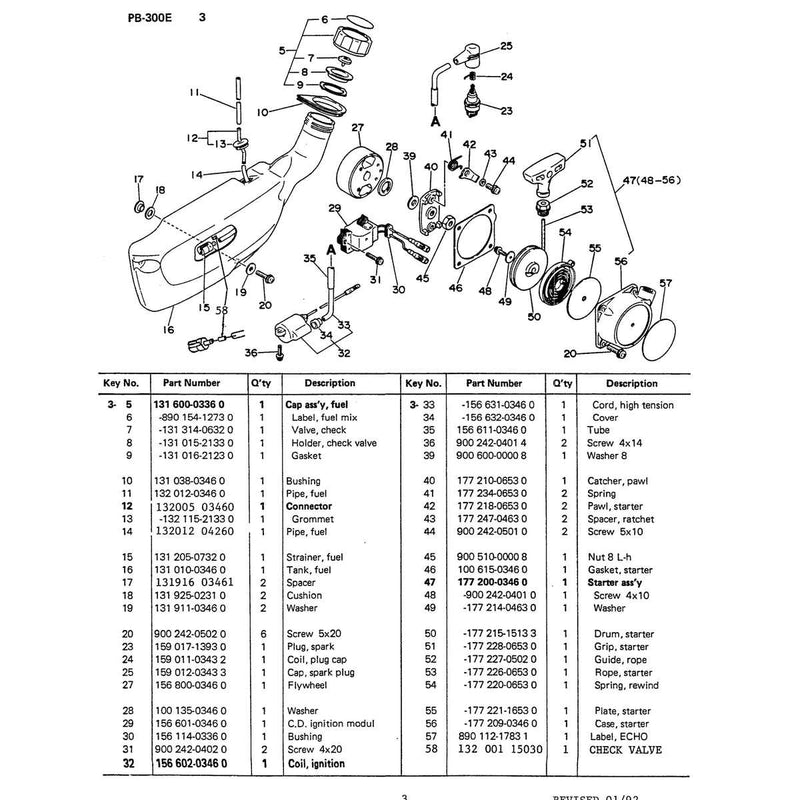 Diagram 3