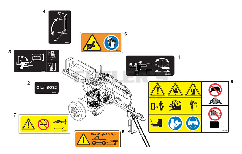 Decals - Safety And Operation