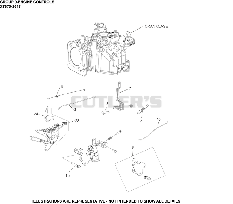 Engine Controls
