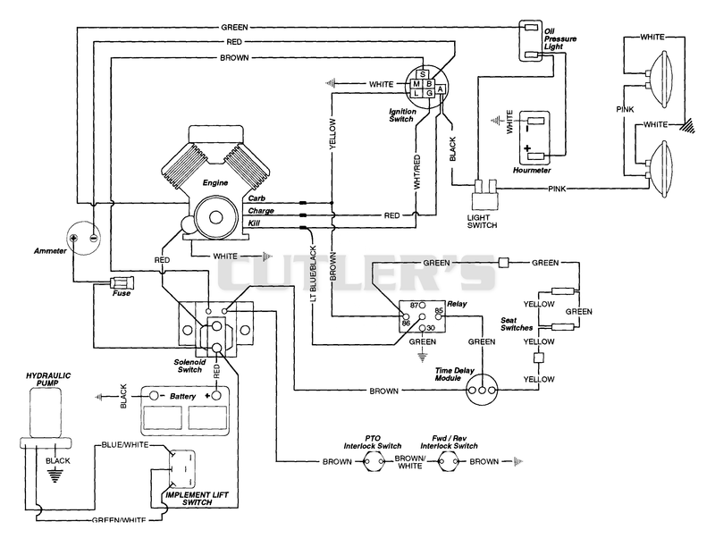 WIRING DIAGRAM - BRIGGS ENGINES