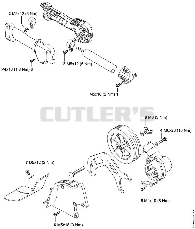 Tightening torques