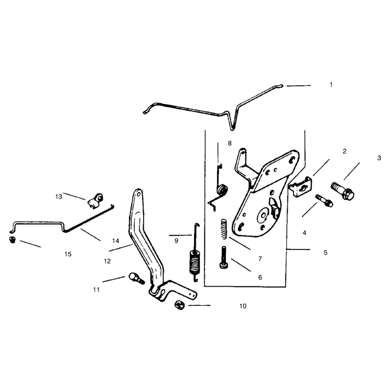 Engine Controls