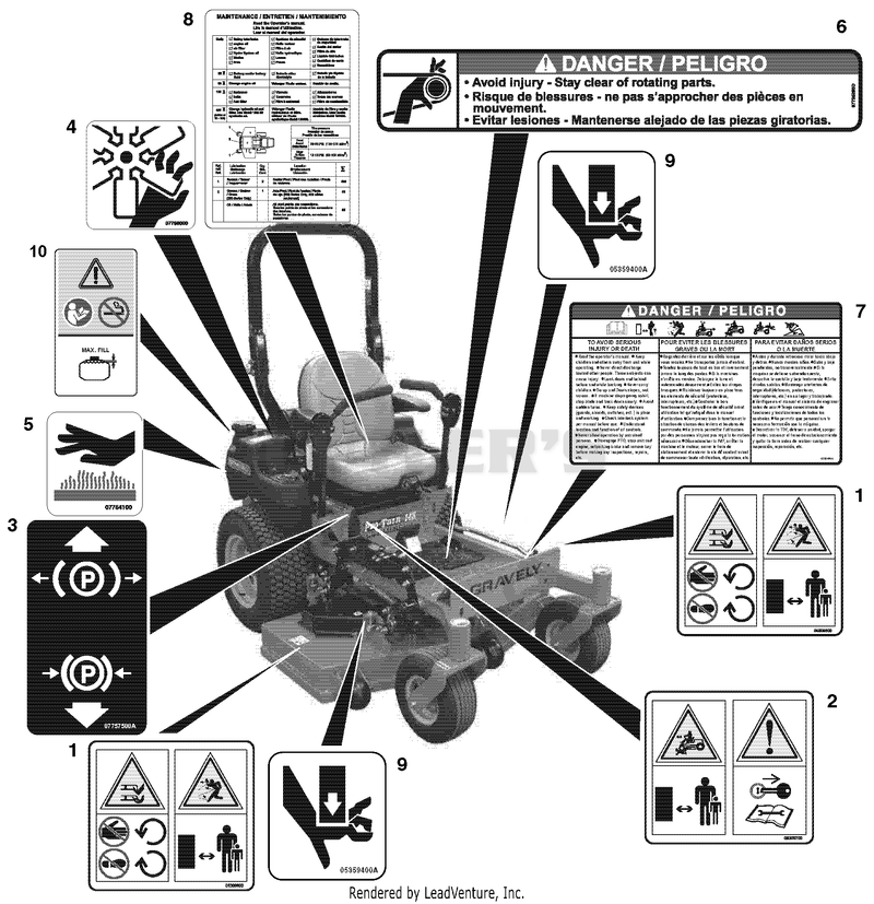 Decals - Safety