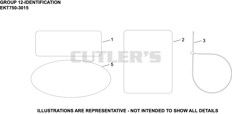 Identification