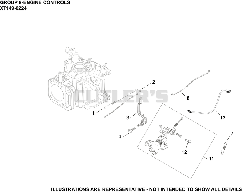 Engine Controls