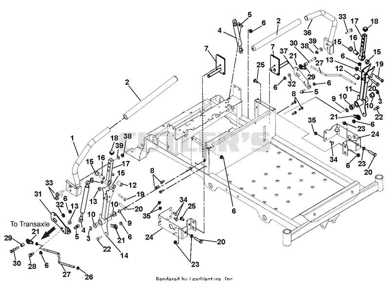 Steering Controls