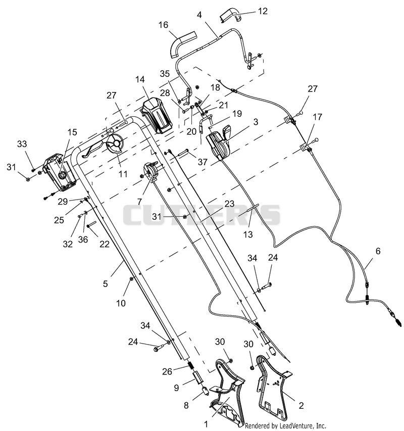 Handlebar And Controls