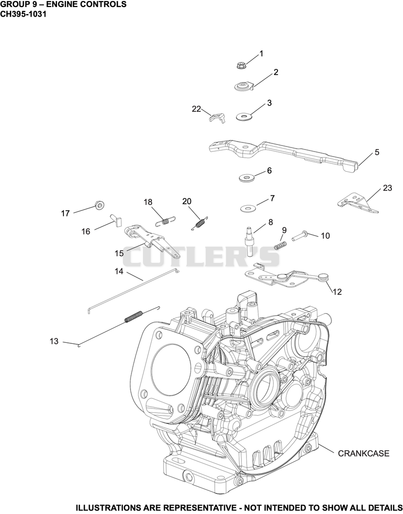 Engine Controls