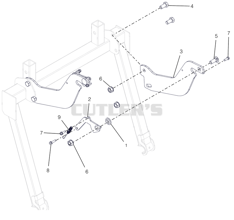 Mount Latches