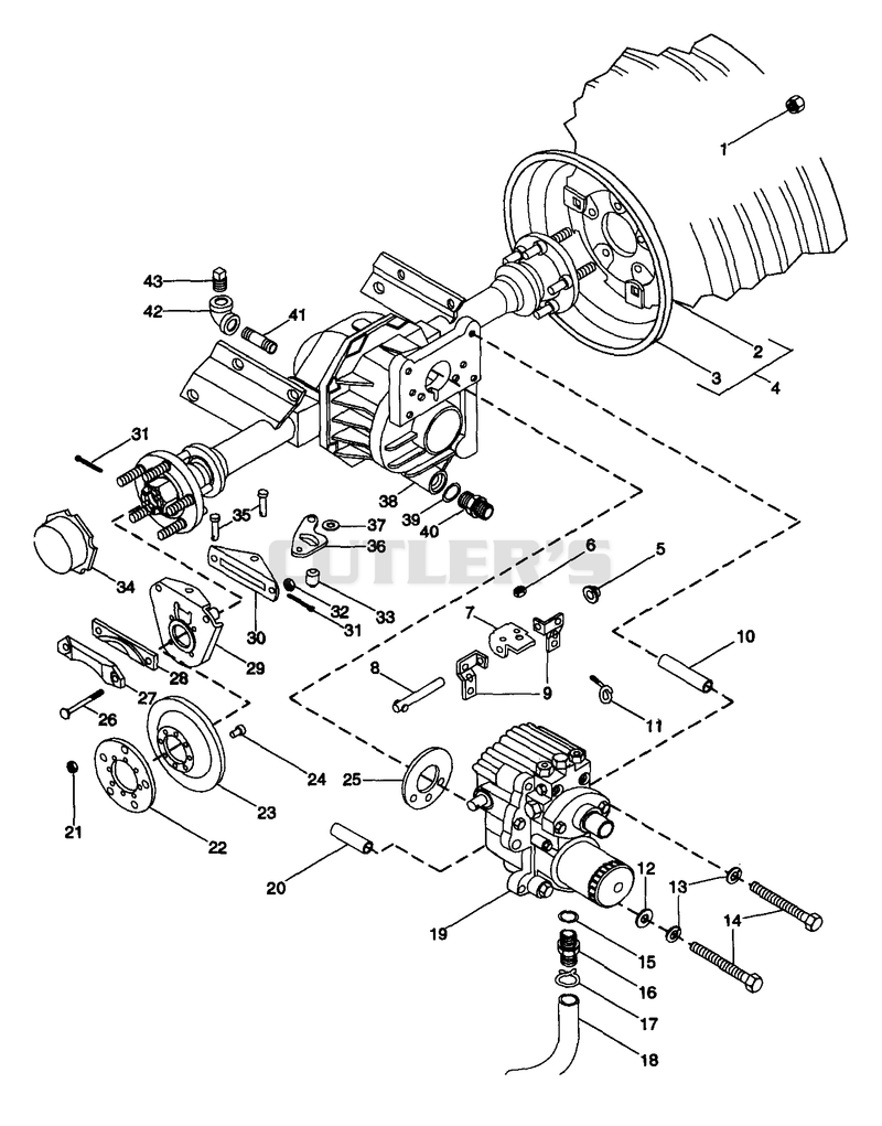 Hydrostatic Drive And Brakes
