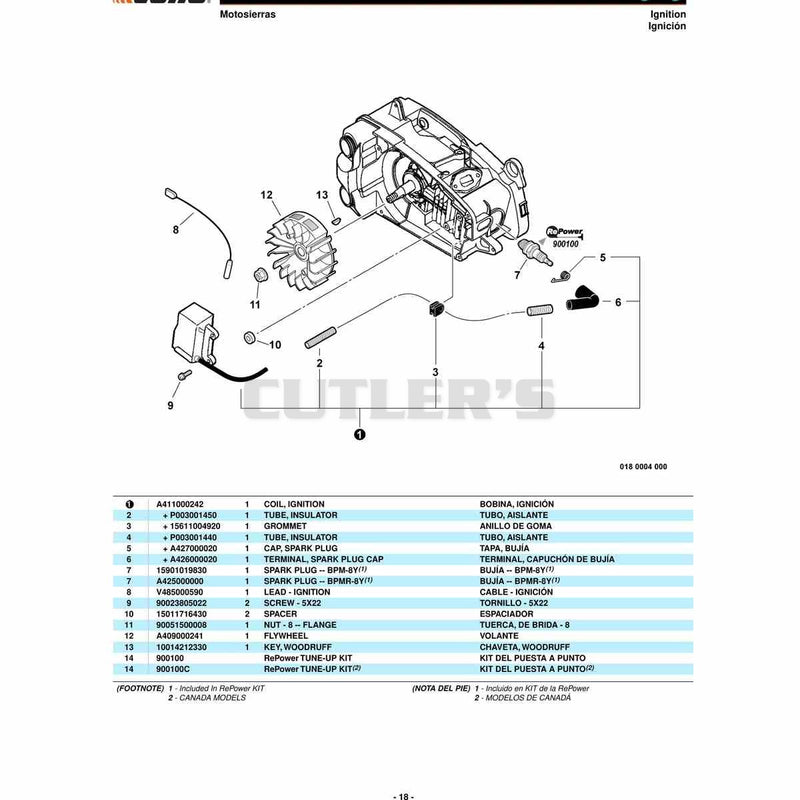 Motor, bloque corto -- SB1086