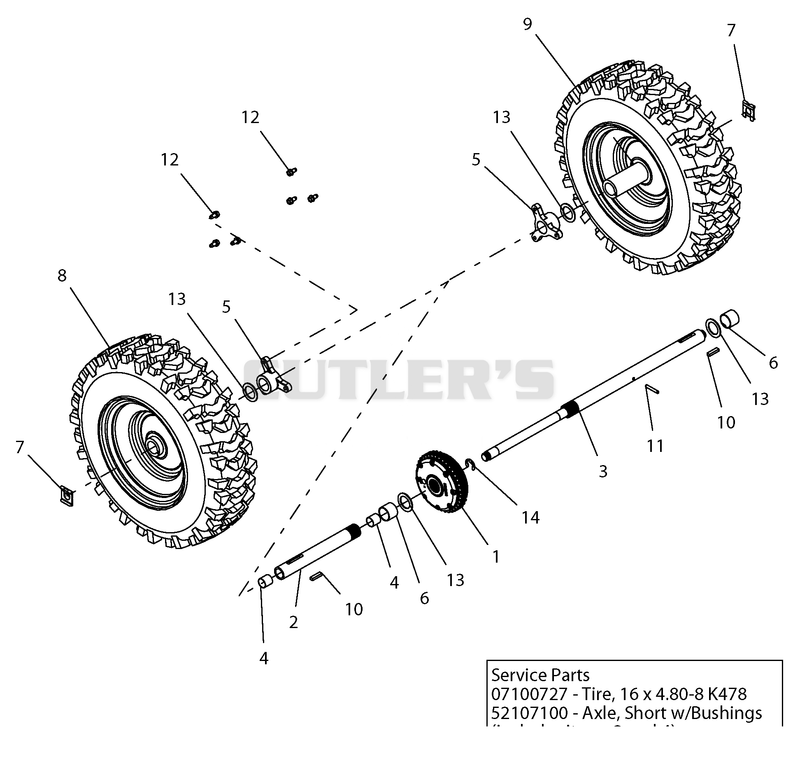 Wheels And Axles