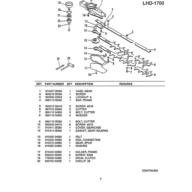 Diagram 7