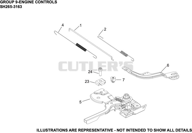 Engine Controls