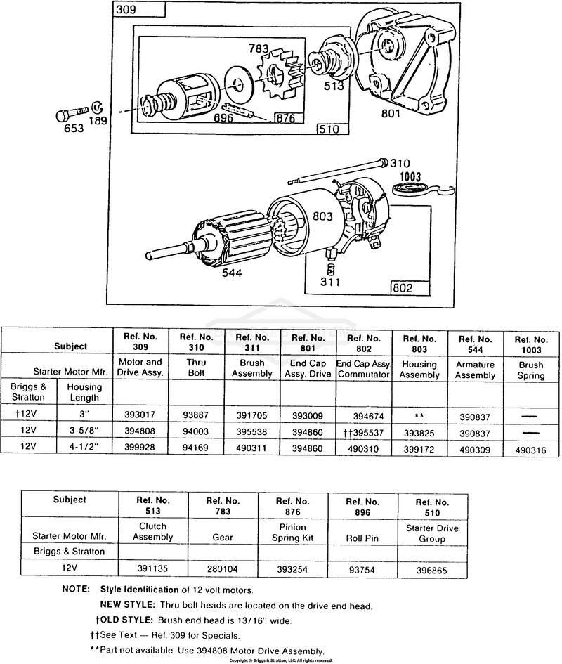 Electric Starter and Chart
