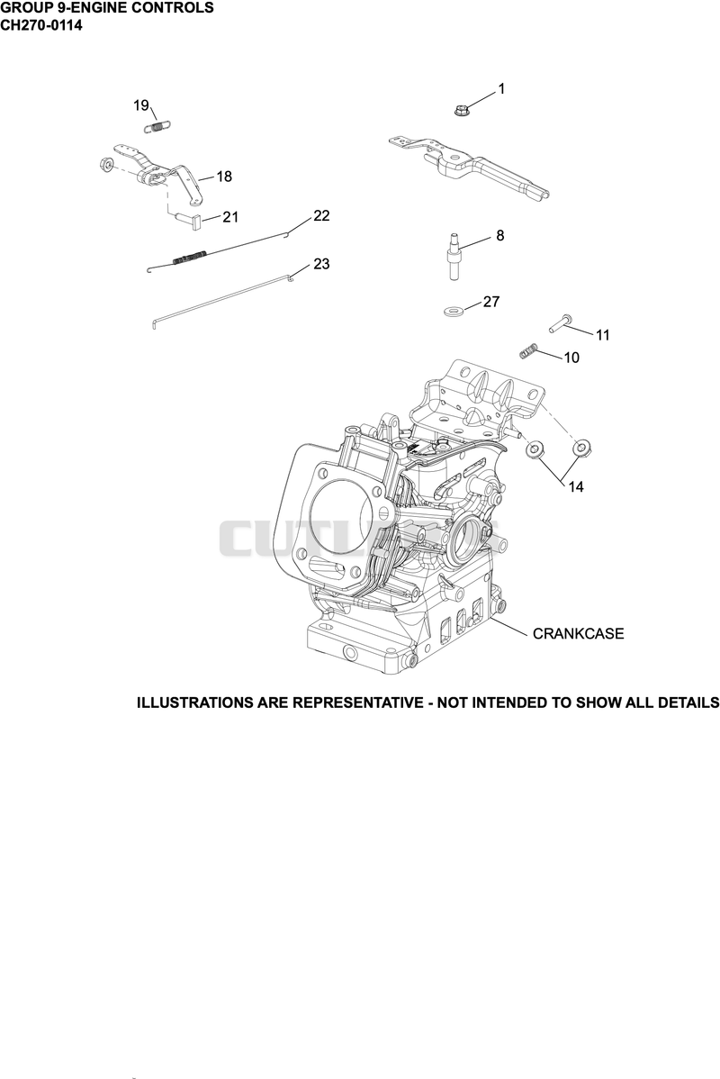 Engine Controls
