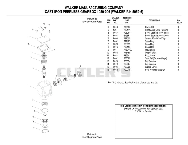 DS56 Gearbox LH 1 1.2 5052-6