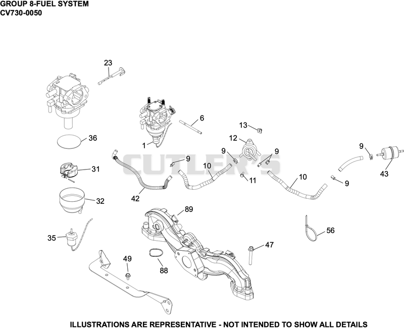 Fuel System