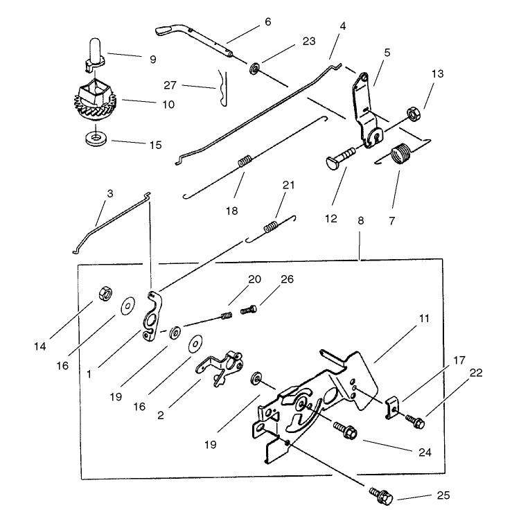 Control Linkage Assembly