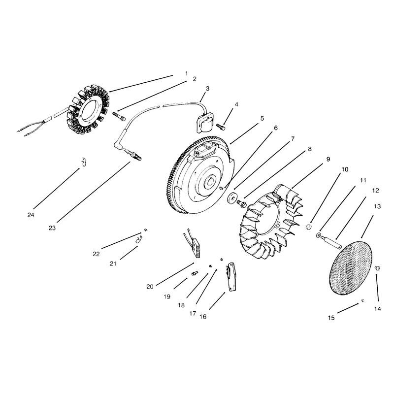Ignition and Charging System