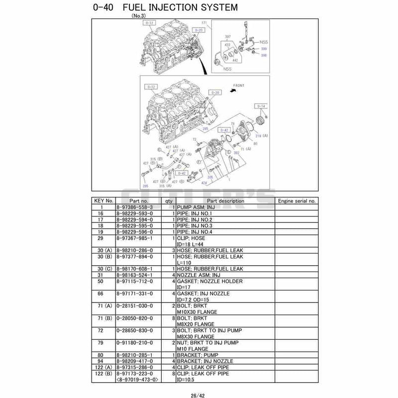 Fuel Injection System