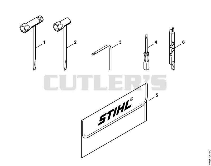 Tools, Extras