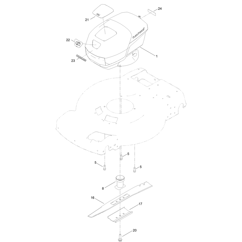 Blade Drive Assembly