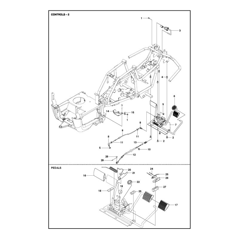 CONTROLS