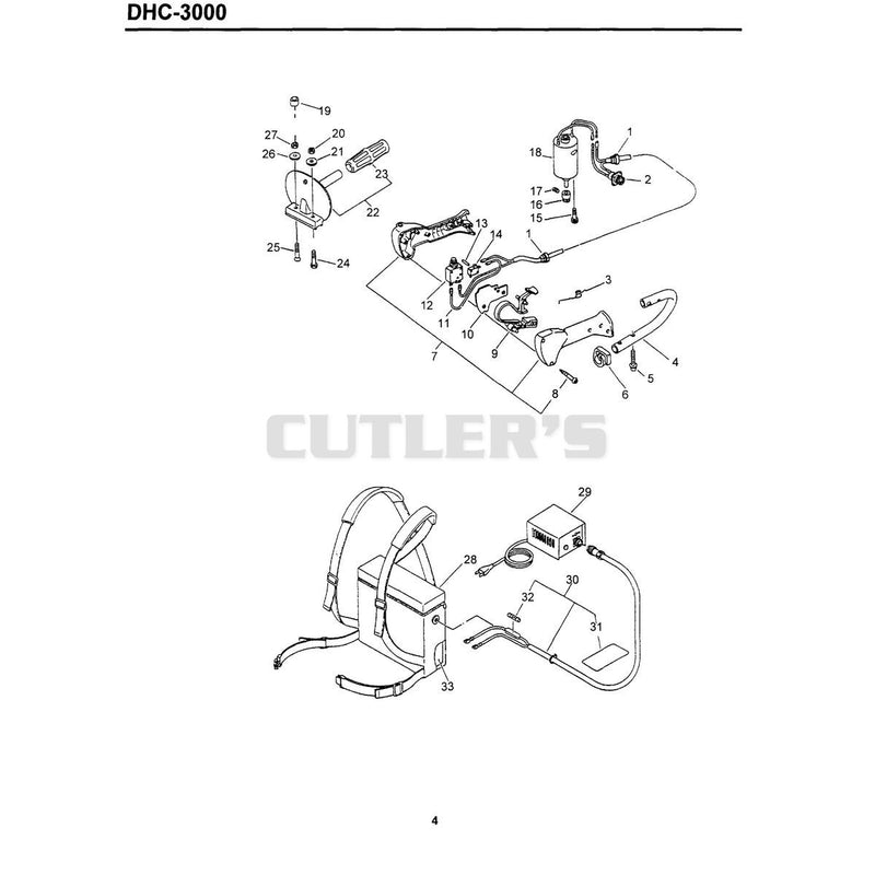 Grommet, Cable