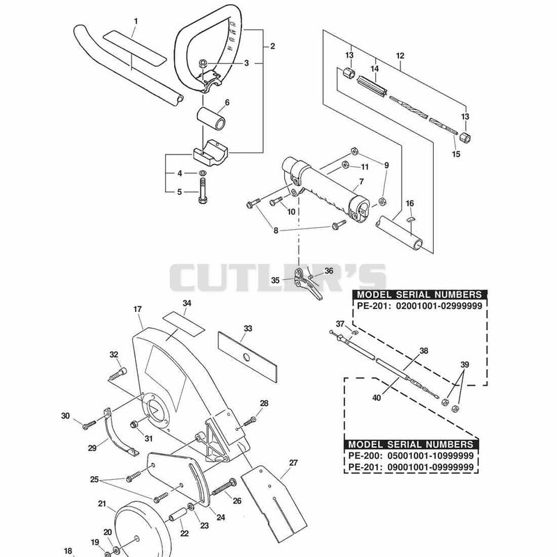 HANDLE, THROTTLE, DRIVE SHAFT, BLADE SHIELD