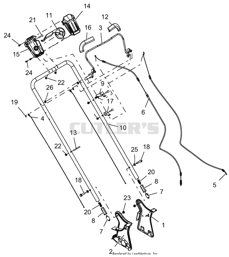 Handlebar And Controls