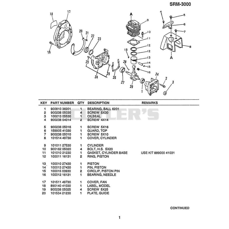 Diagram 1