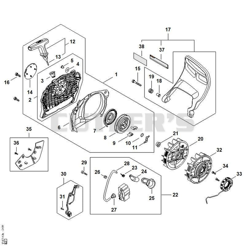 Rewind starter, Hand guard, Ignition system