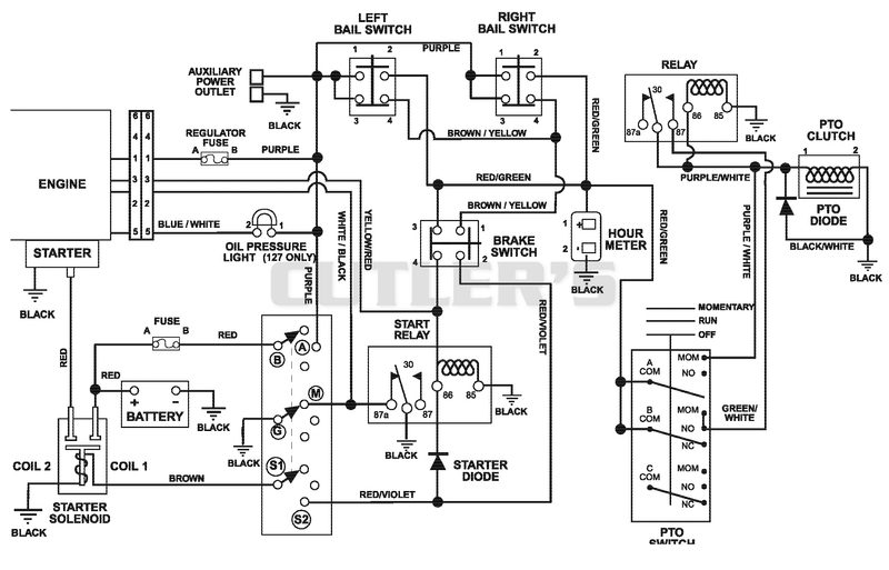 Wiring Diagram - Pro Steer