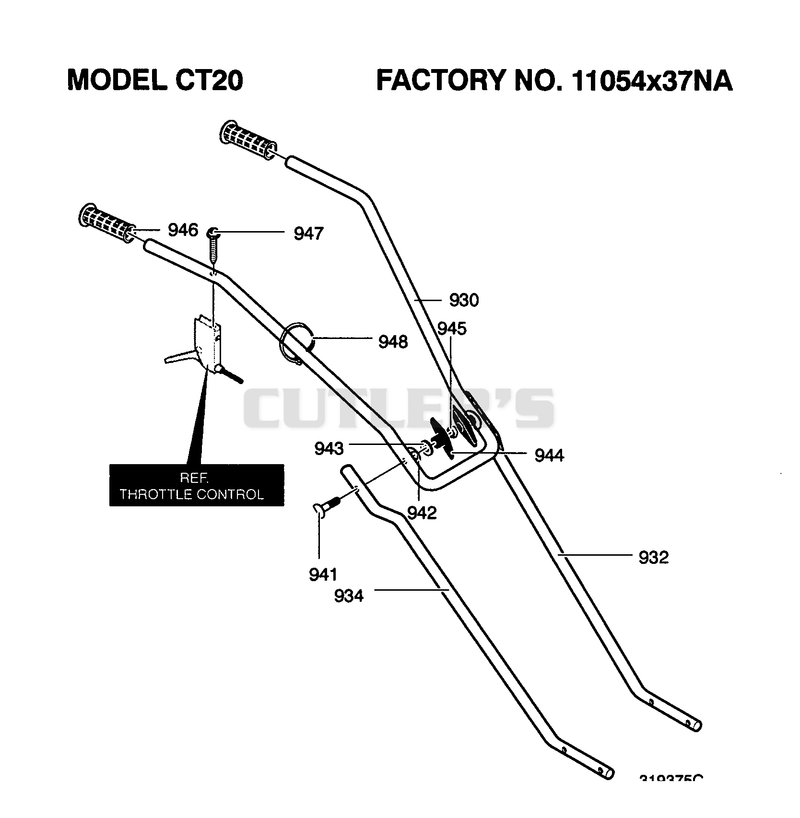 HANDLE & CONTROLS