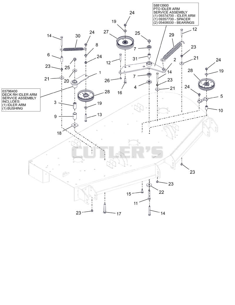 Idlers and Sheaves