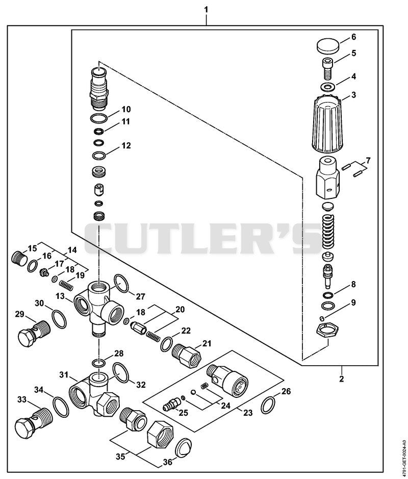 Unloader