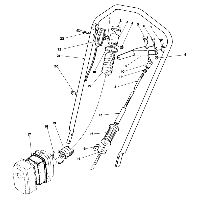 Handle Assembly