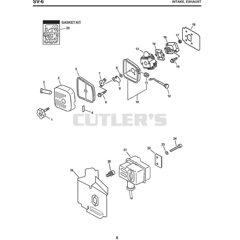 Intake, Exhaust