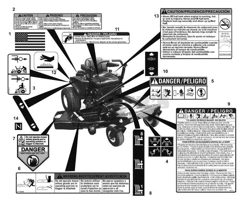 Decals-Safety