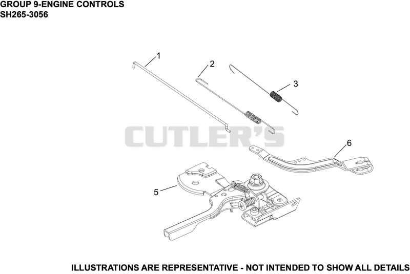 Engine Controls