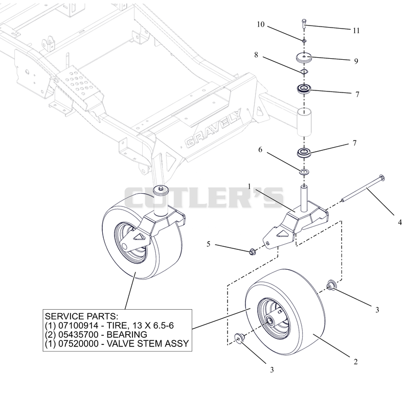 Front Caster Wheels