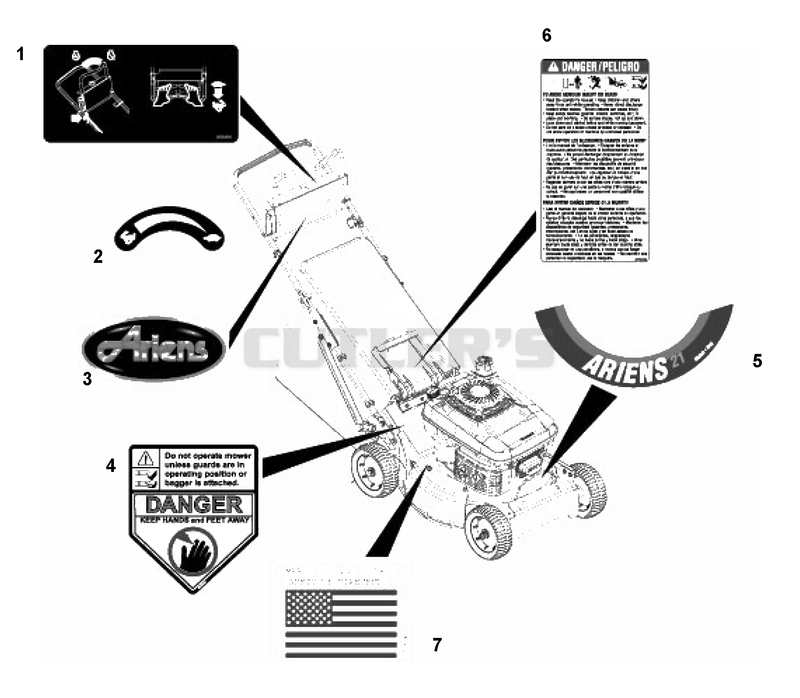 Decals