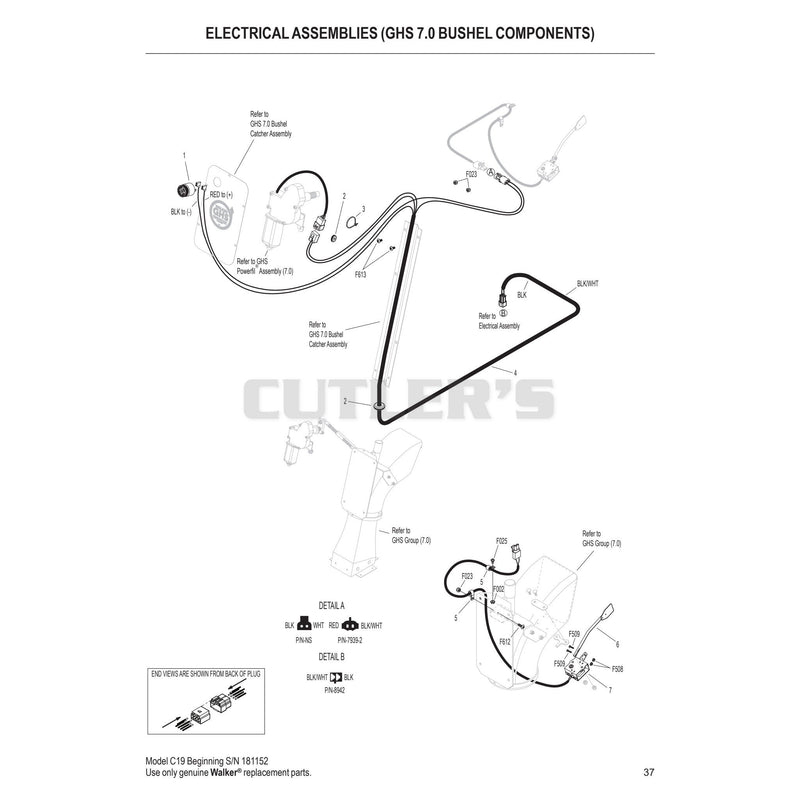Electrical Assemblies GHS 7.0 Bushel Components