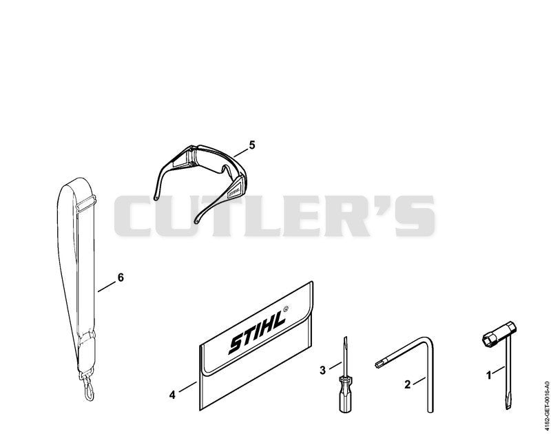 Tools, Extras