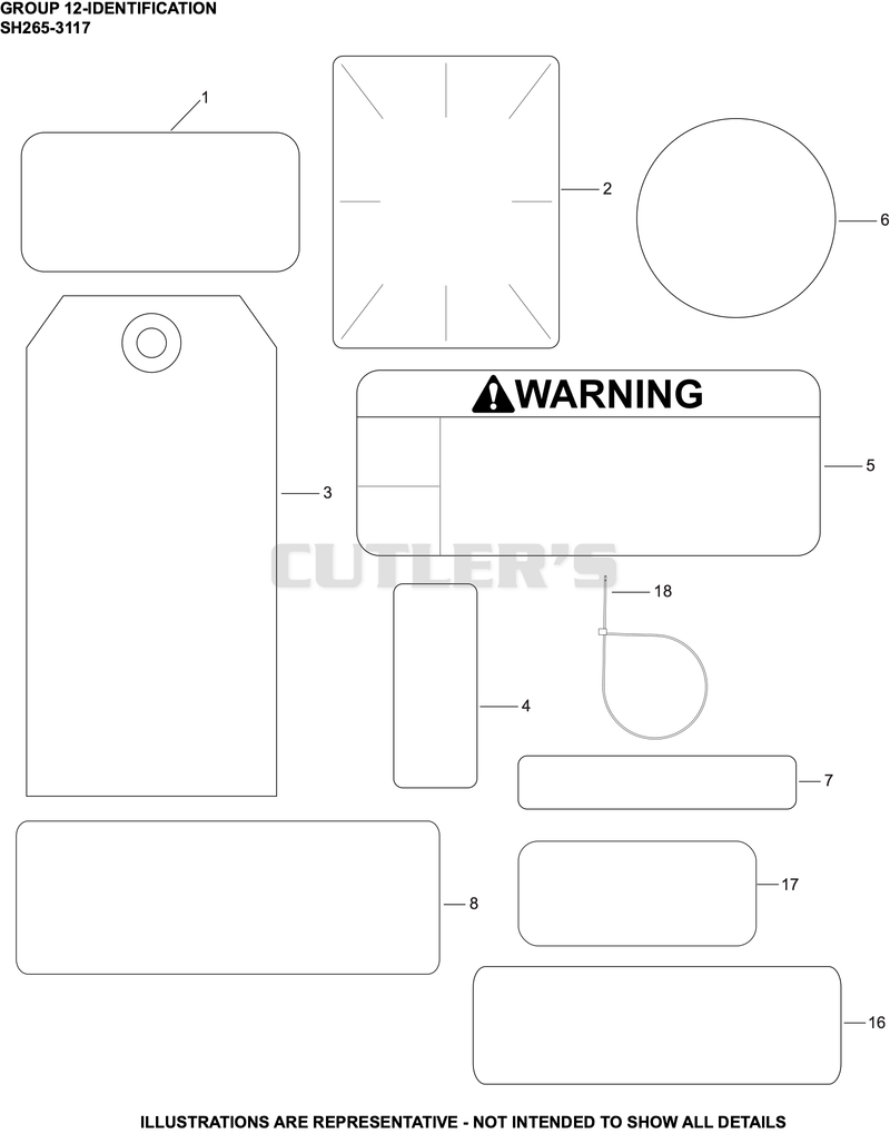 Identification