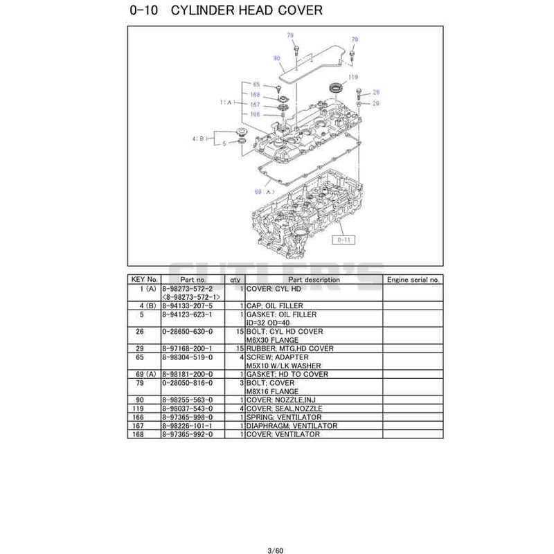 Diagram 2
