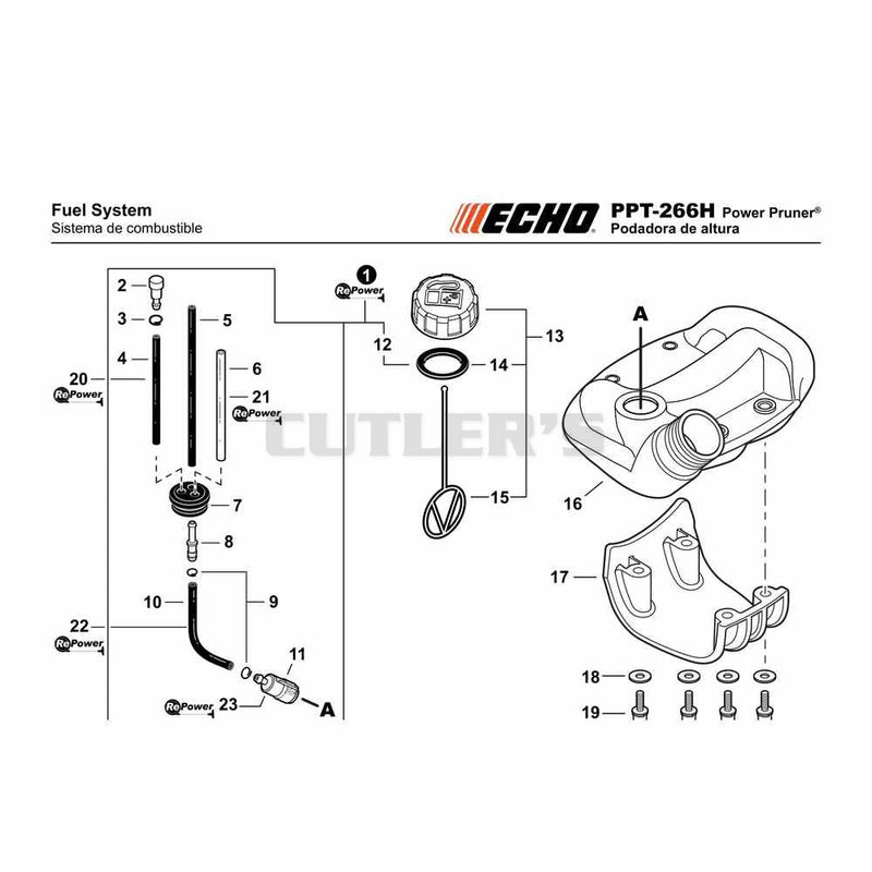 Fuel System
